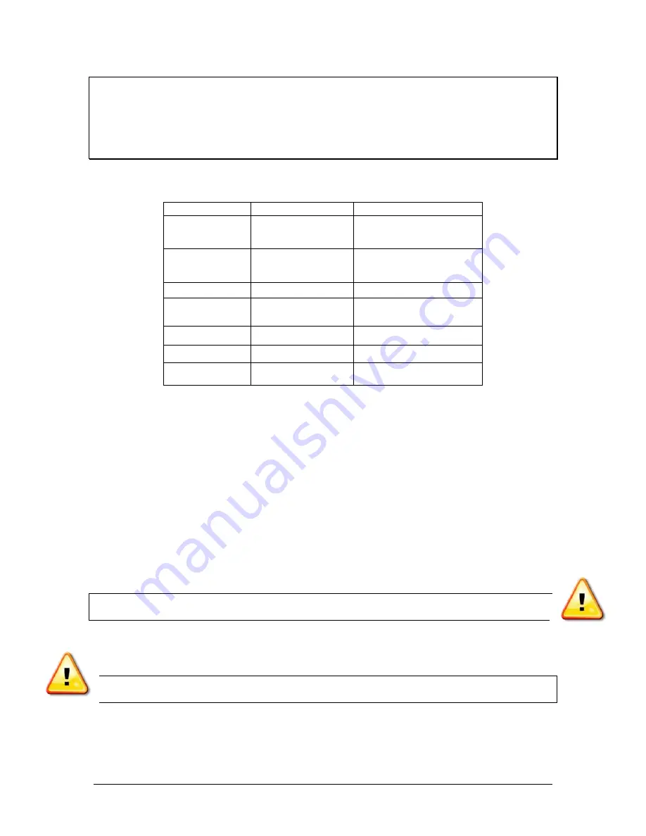 PS Engineering 050-450-0801 Скачать руководство пользователя страница 27