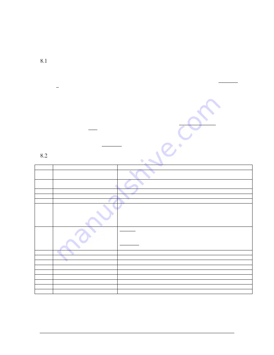 PS Engineering 050-450-0801 Installation And Operation Manual Download Page 45