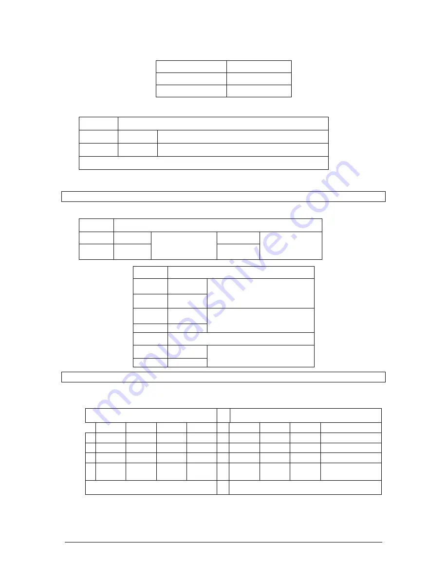 PS Engineering PAC24 Installation And Operation Manual Download Page 15