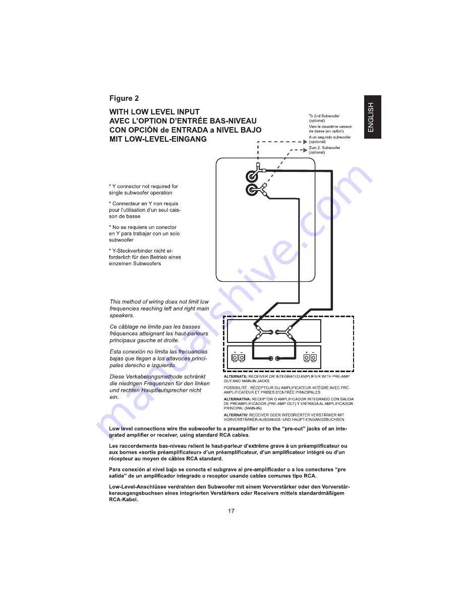 PSB Sub Series Owner'S Manual Download Page 17