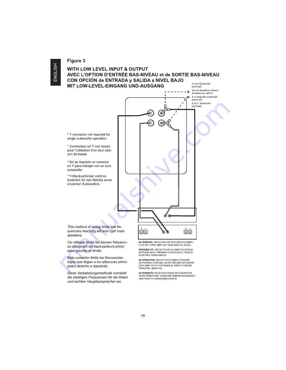 PSB Sub Series Owner'S Manual Download Page 18