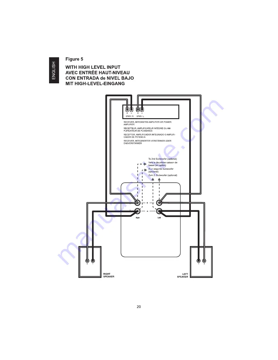 PSB Sub Series Owner'S Manual Download Page 20