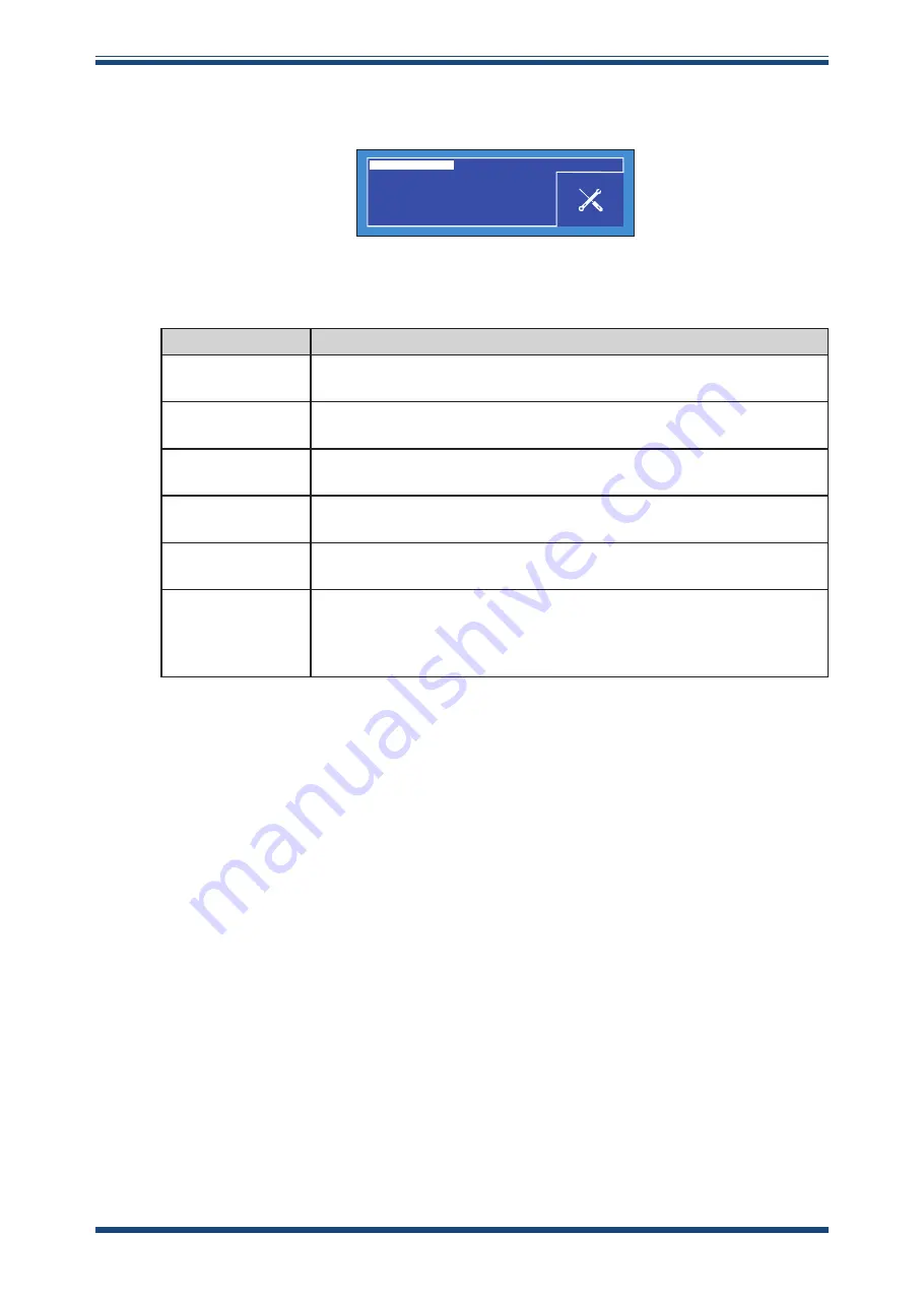 PST MICHELL Instruments MDM300 User Manual Download Page 37