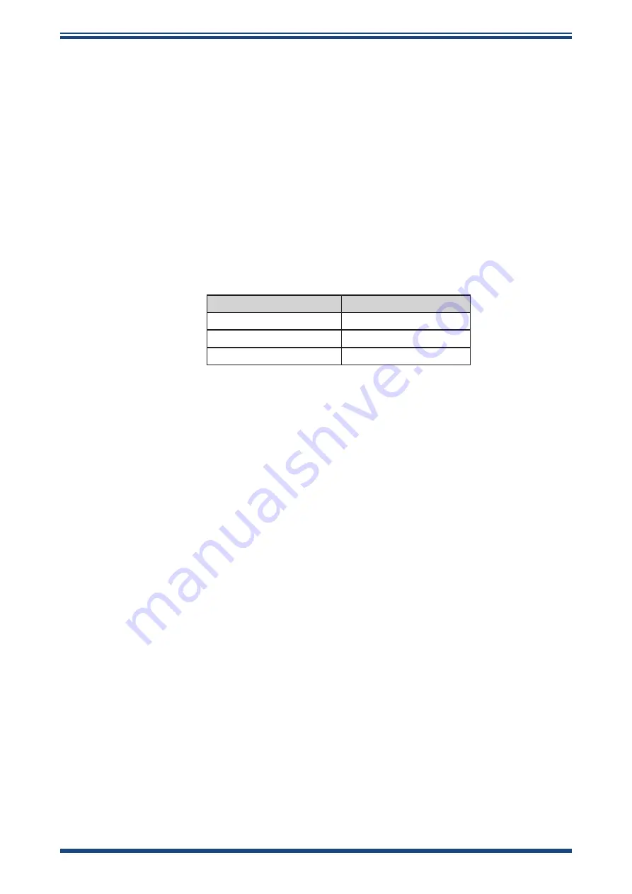 PST Michell Instruments S8000 -100 User Manual Download Page 25