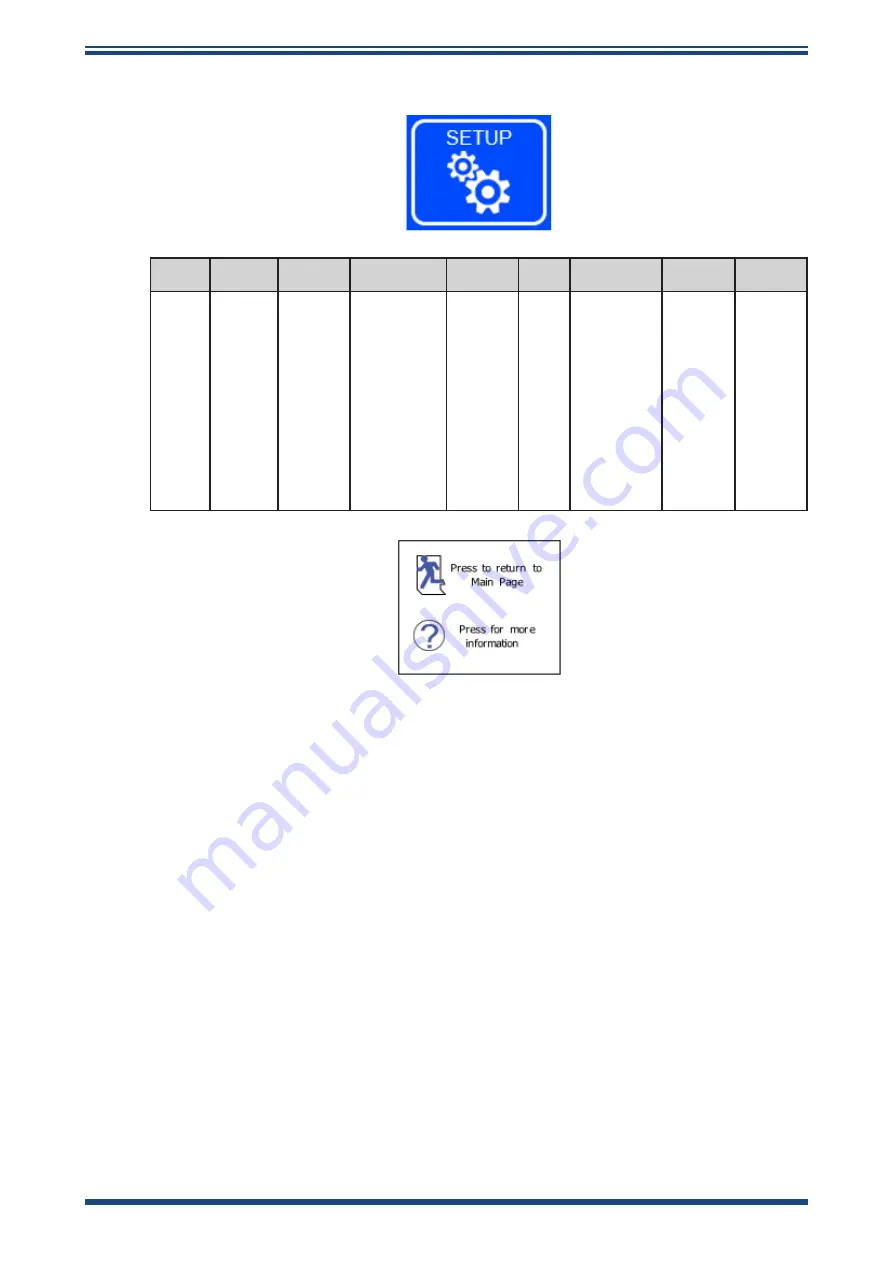 PST Michell Instruments S8000 -100 User Manual Download Page 36