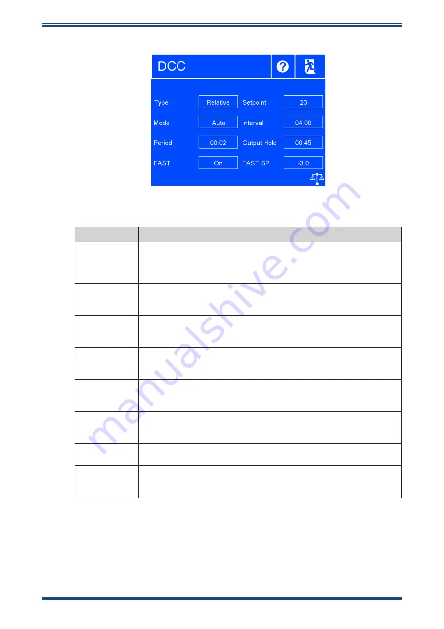 PST Michell Instruments S8000 -100 User Manual Download Page 37