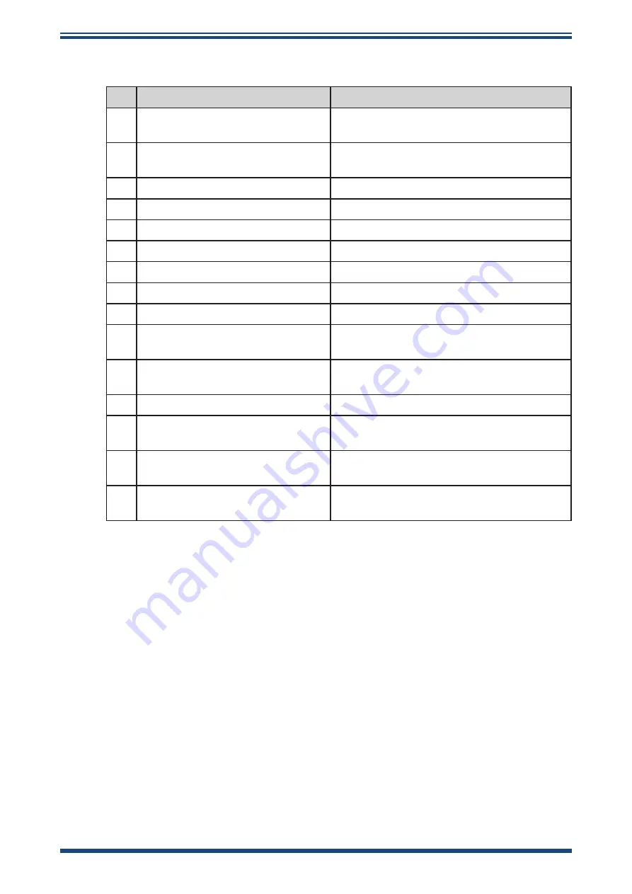 PST Michell Instruments S8000 -100 User Manual Download Page 46