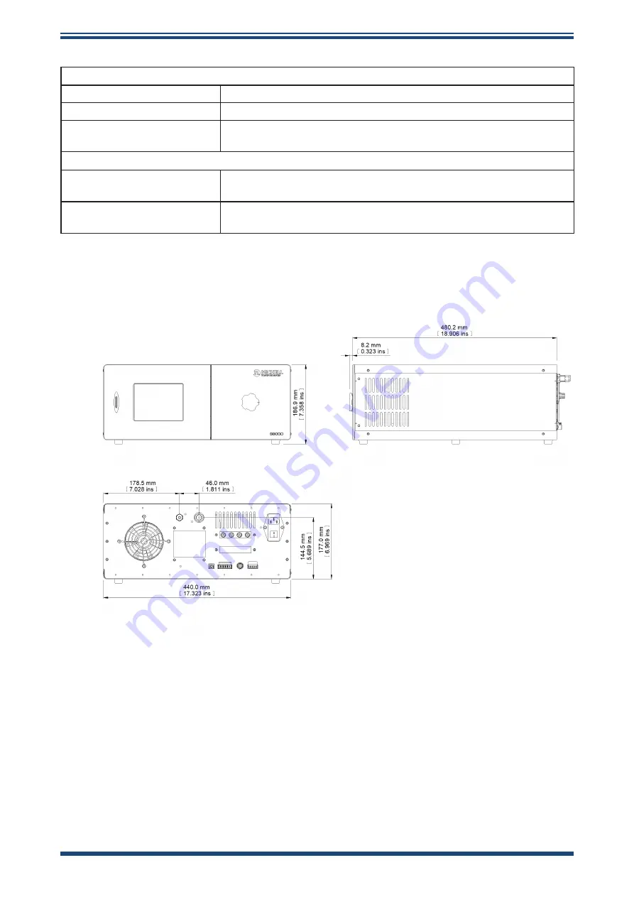 PST Michell Instruments S8000 -100 User Manual Download Page 53