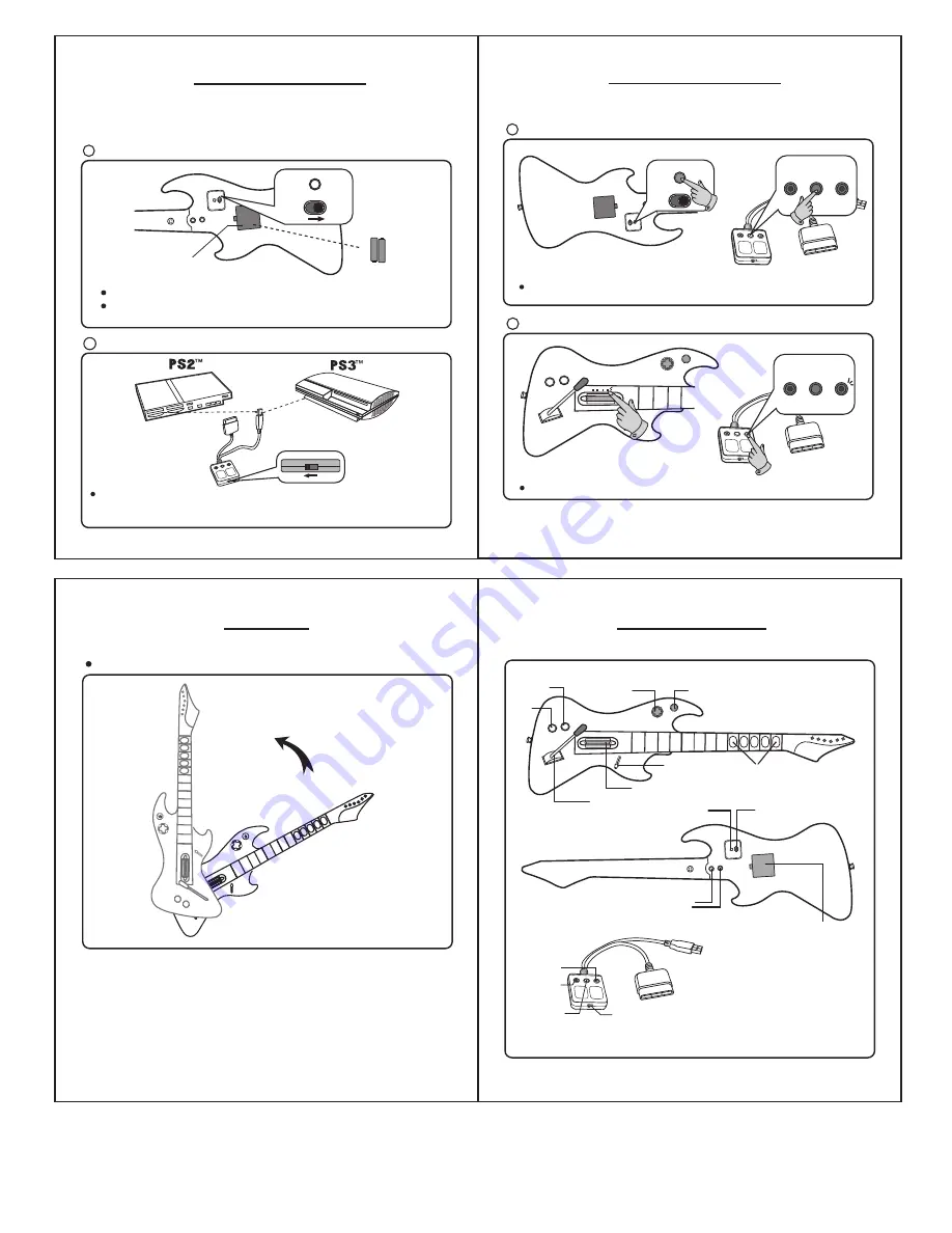 Psyclone PSE3302 Manual Download Page 3