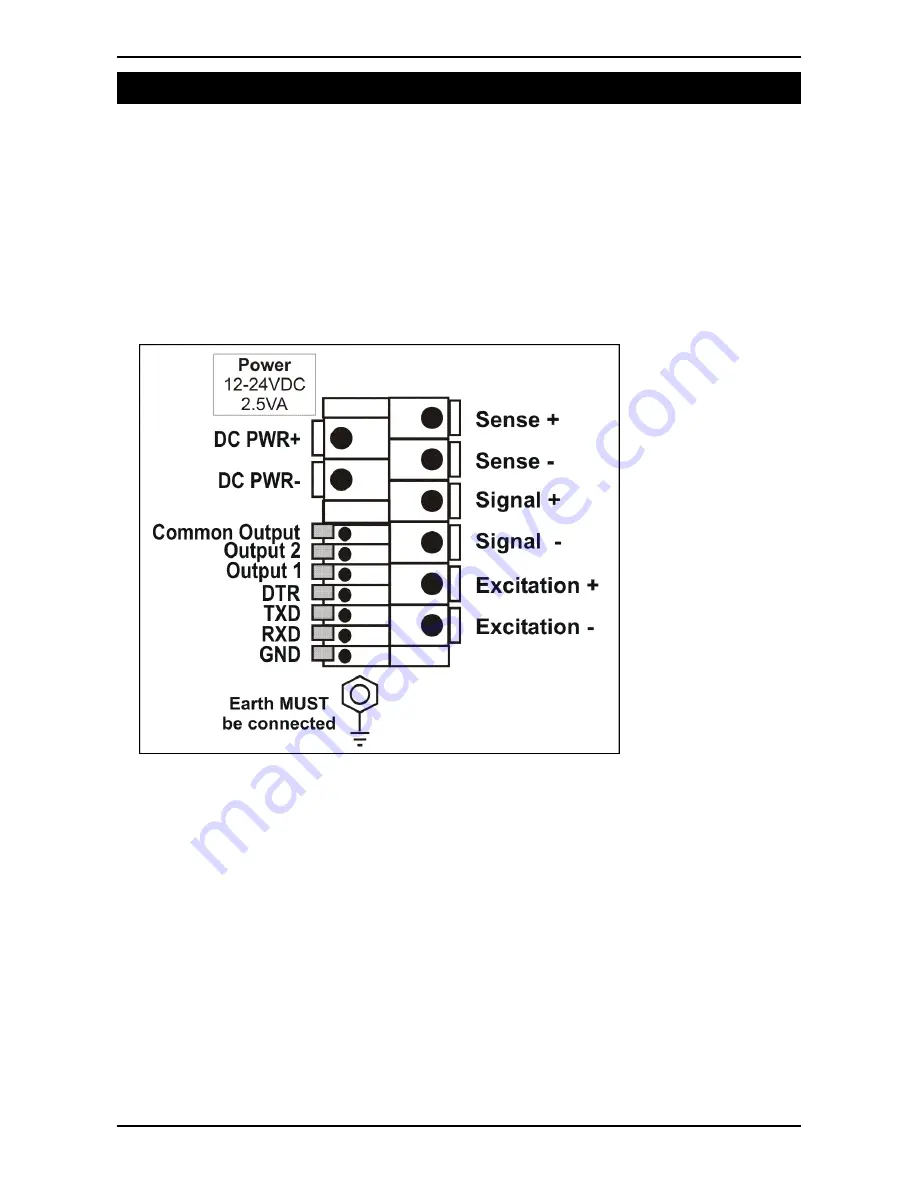 PT 200M Quick Start Manual Download Page 9