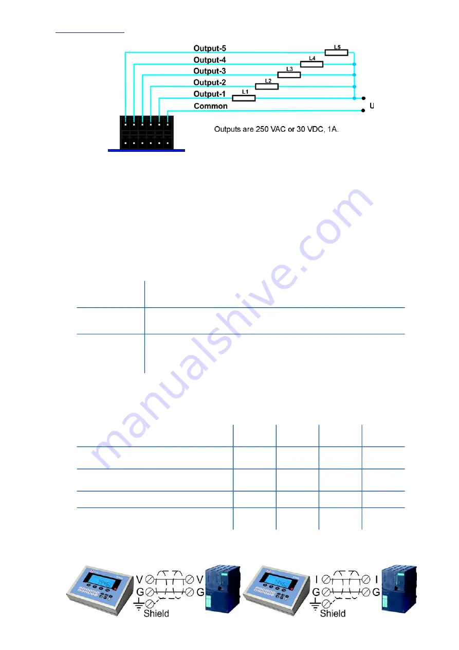 PT PT610 Basic Instruction Manual Download Page 42