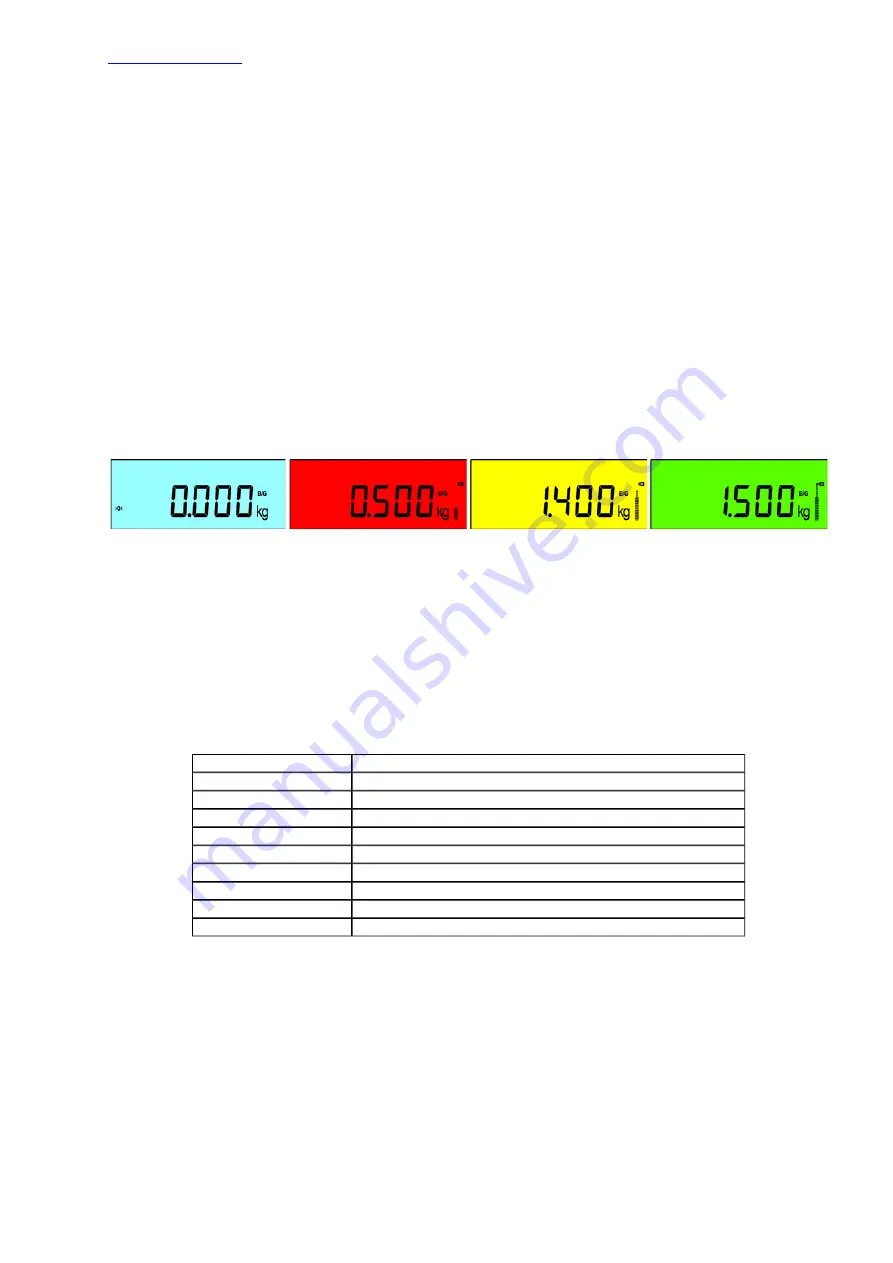 PT PT610 Basic Instruction Manual Download Page 51