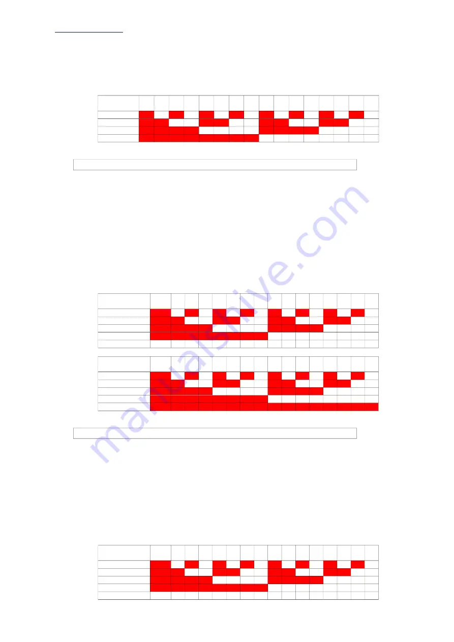 PT PT610 Basic Instruction Manual Download Page 60