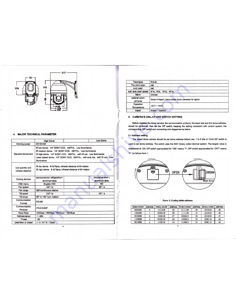 PTZ CVAET-I392-2GEN User Manual Download Page 3