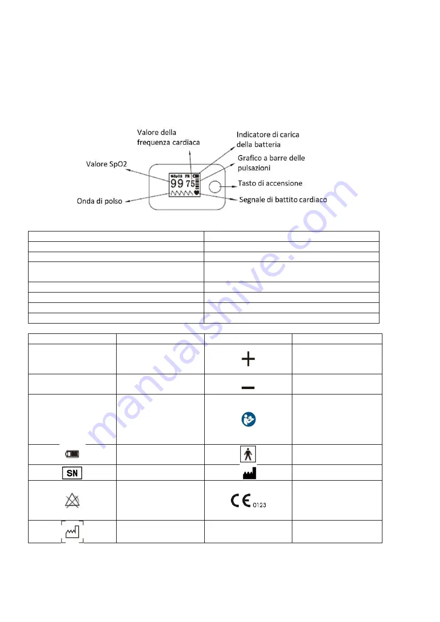 PULOX PO-220B Instruction Manual Download Page 34