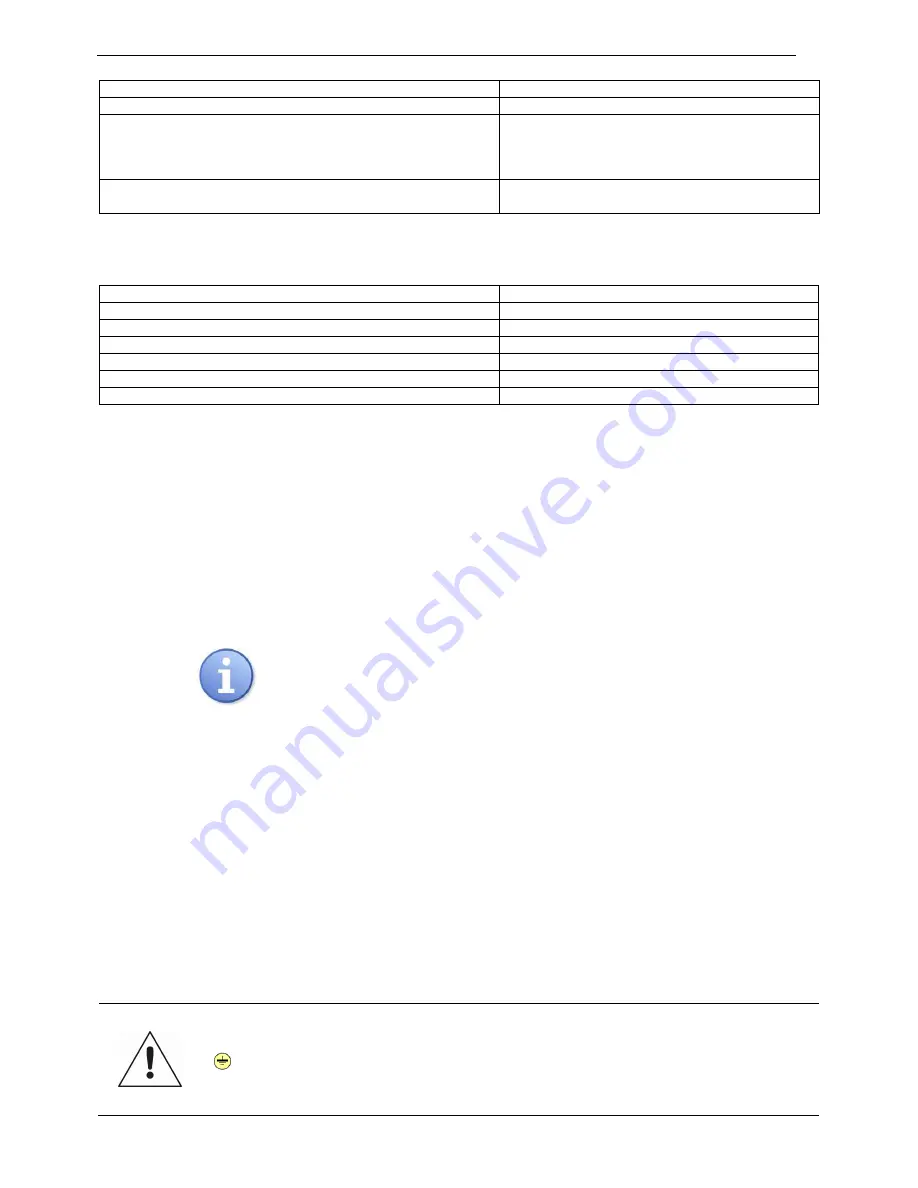 Pulsar AWZ 502 Manual Download Page 7