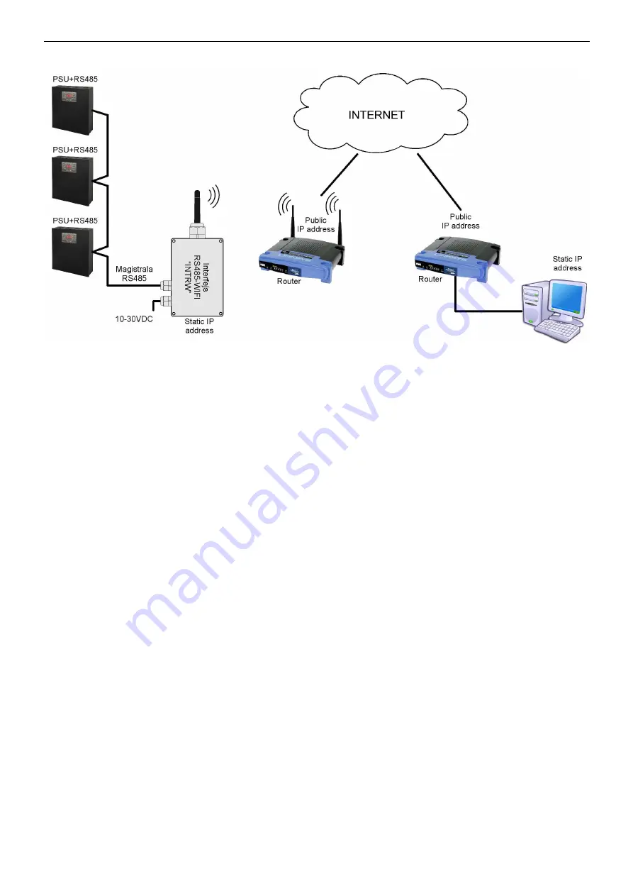 Pulsar INTRW Manual Download Page 14