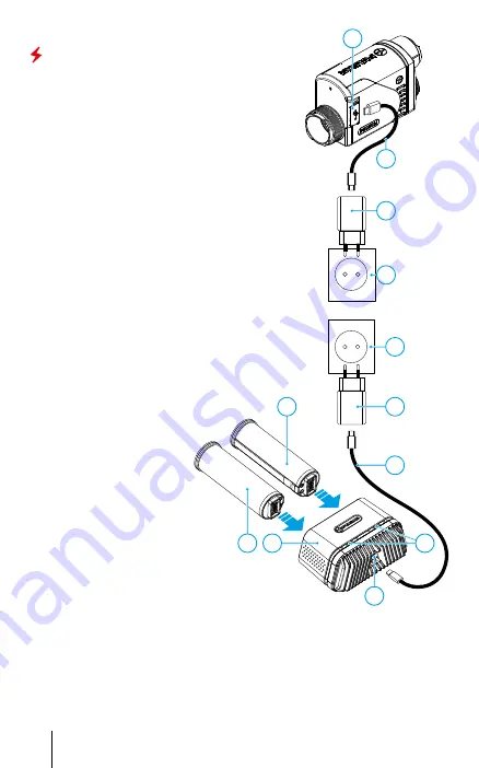 Pulsar PROTON FXQ30 Quick Start Manual Download Page 14