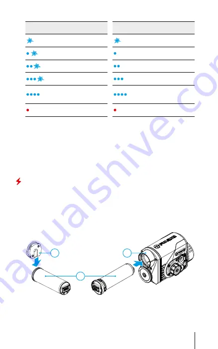 Pulsar PROTON FXQ30 Quick Start Manual Download Page 45