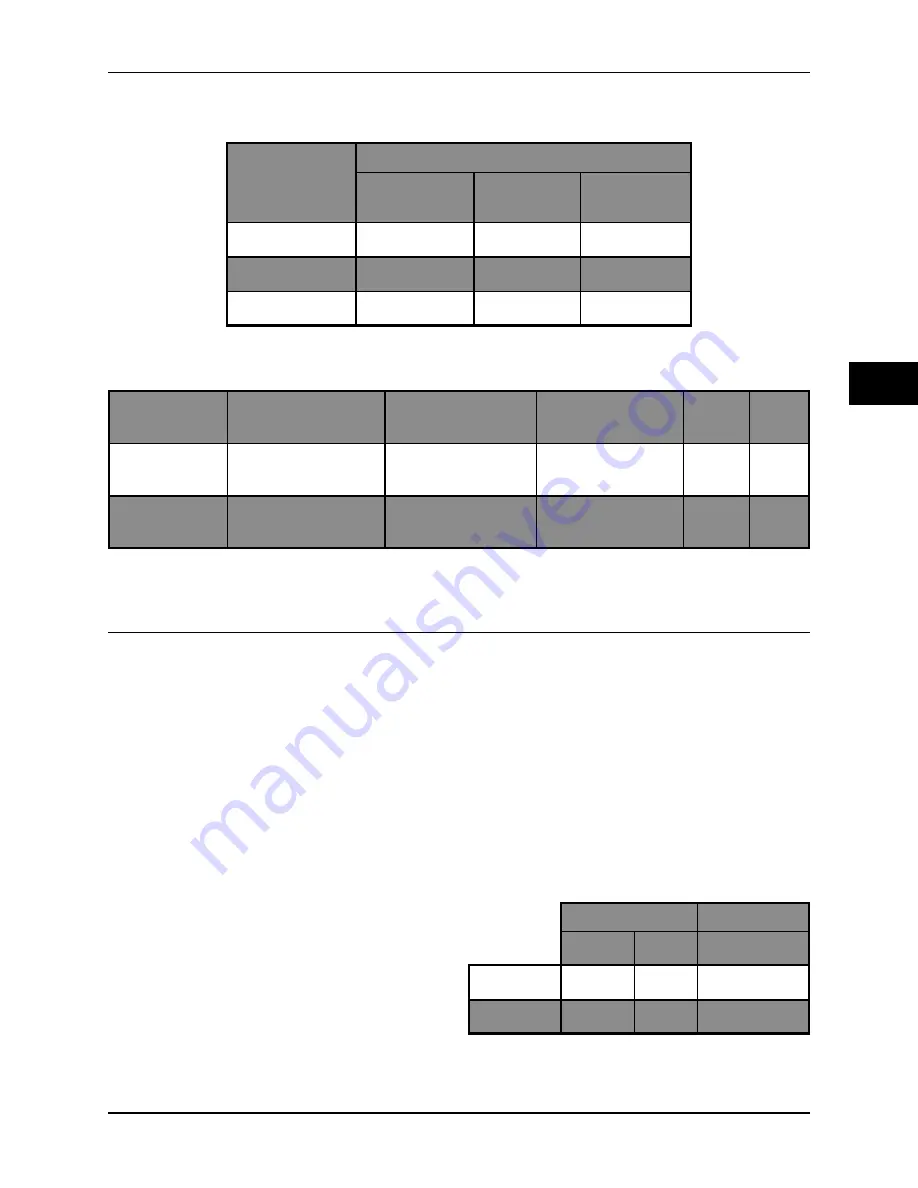 Pulsar TCF-10B System Manual Download Page 65