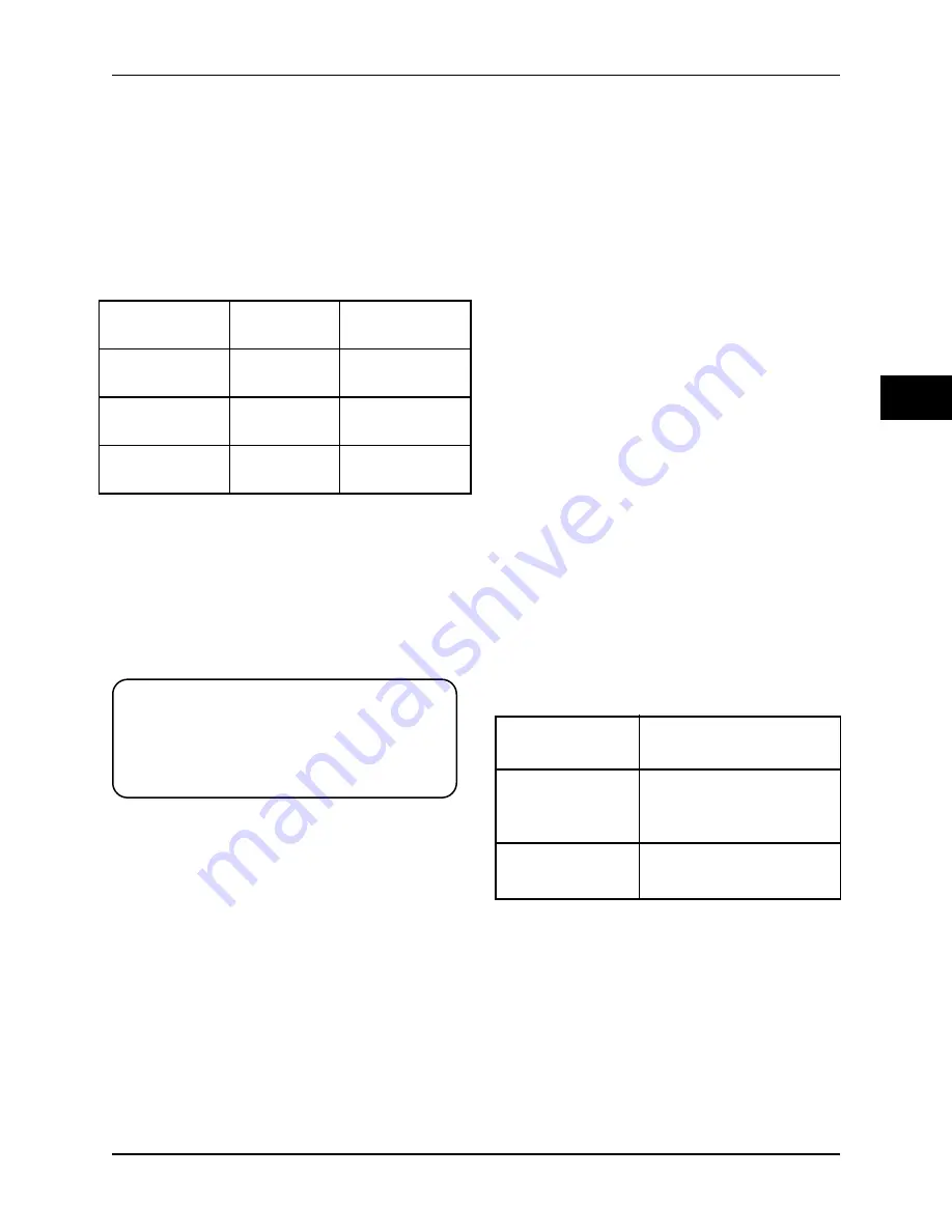 Pulsar TCF-10B System Manual Download Page 69