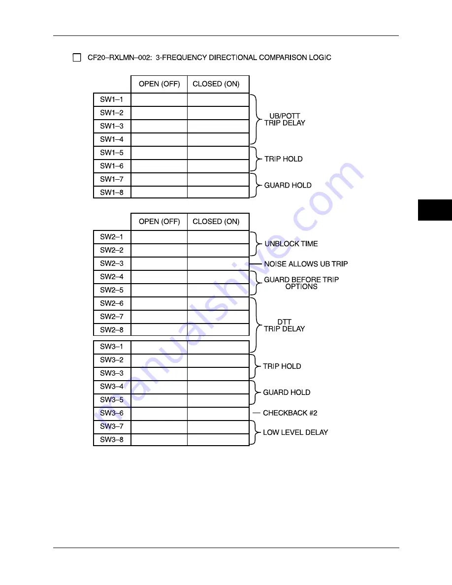 Pulsar TCF-10B System Manual Download Page 89