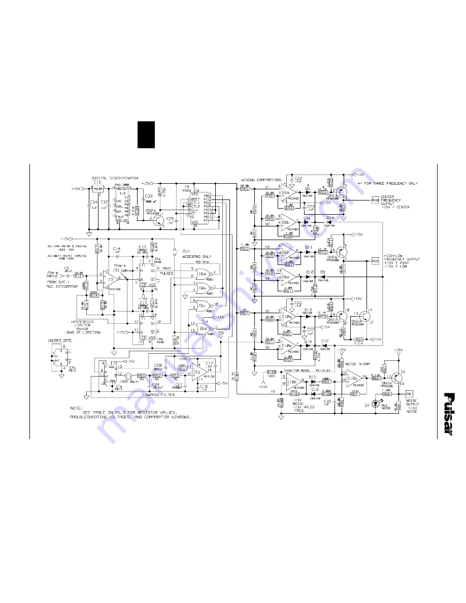 Pulsar TCF-10B System Manual Download Page 173