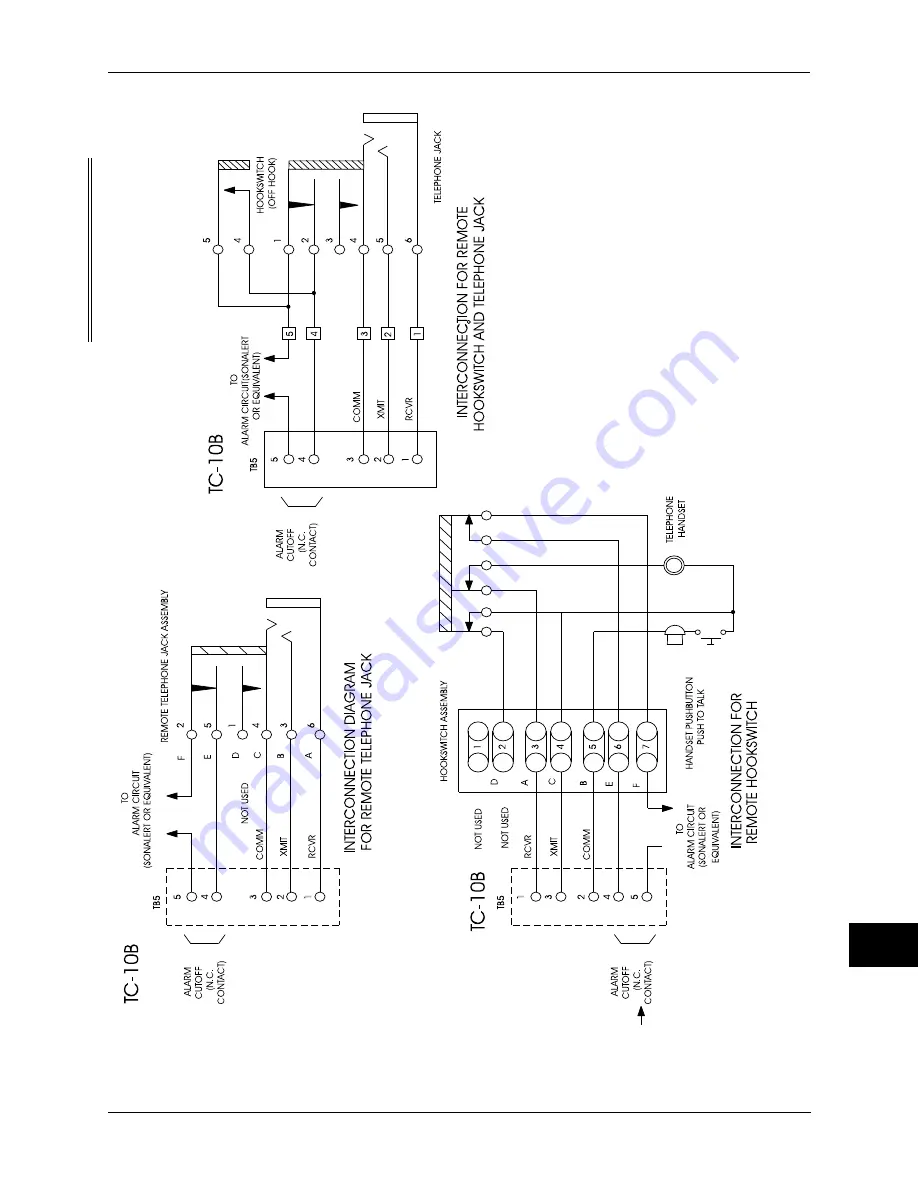 Pulsar TCF-10B System Manual Download Page 223