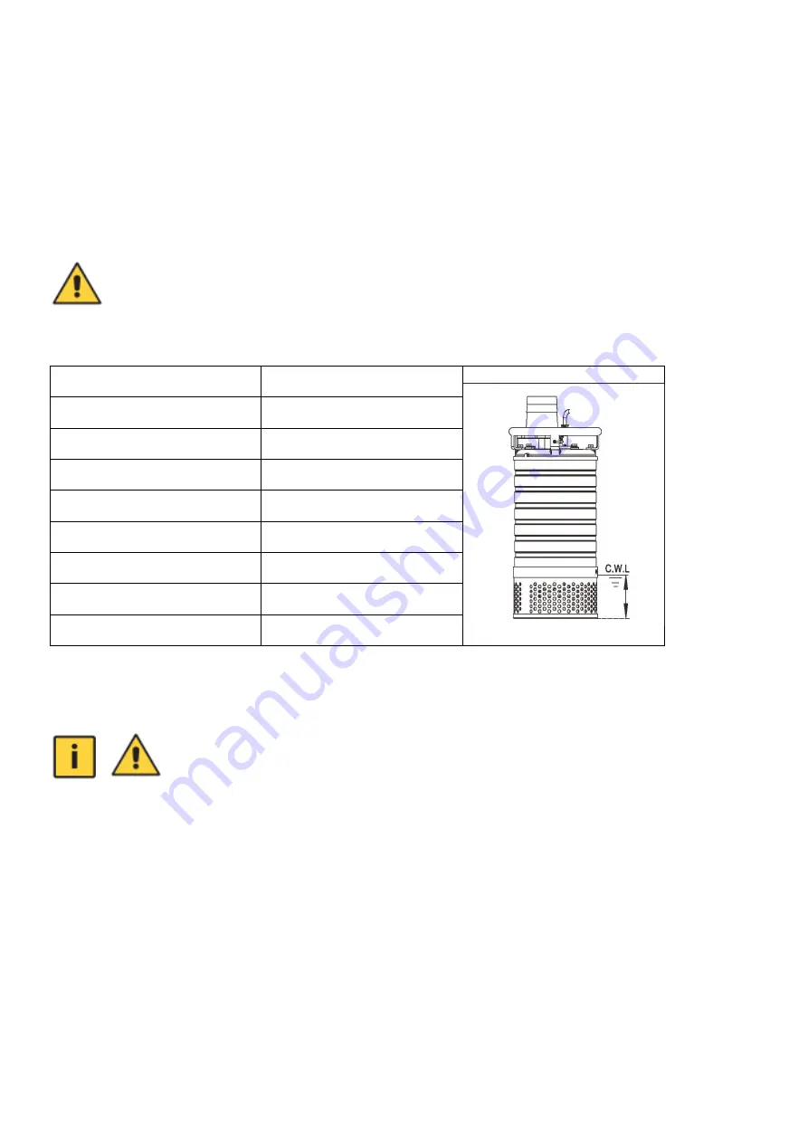 pumpa BLUE LINE PSX Скачать руководство пользователя страница 20