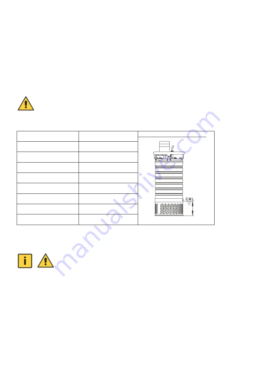 pumpa BLUE LINE PSX Translation Of The Original Instruction Manual Download Page 41