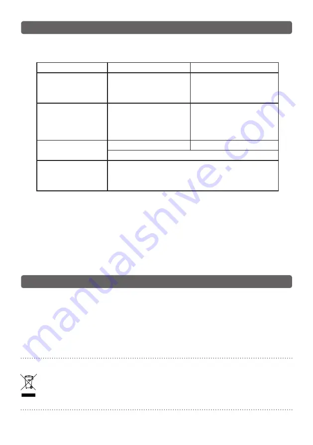 Pur Line FRESH AIR 140 User Manual Download Page 23