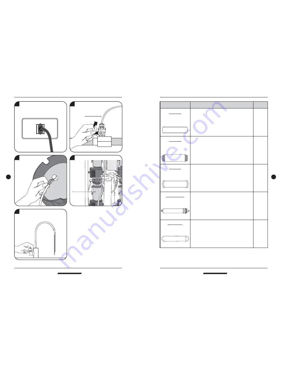 Pure-Pro RO800 800GPD Light Commercial User Manual Download Page 5