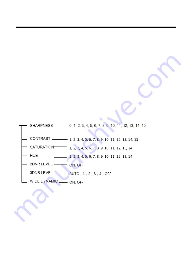 PureLink VIP-CAM-20-10x-USB2 User Manual Download Page 10