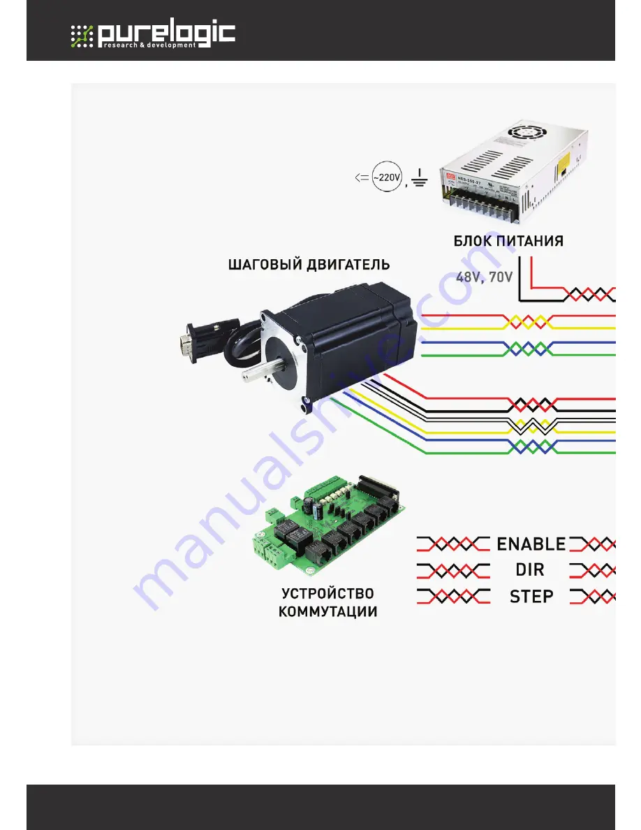 Purelogic PLDS880 Operational Manual Download Page 10