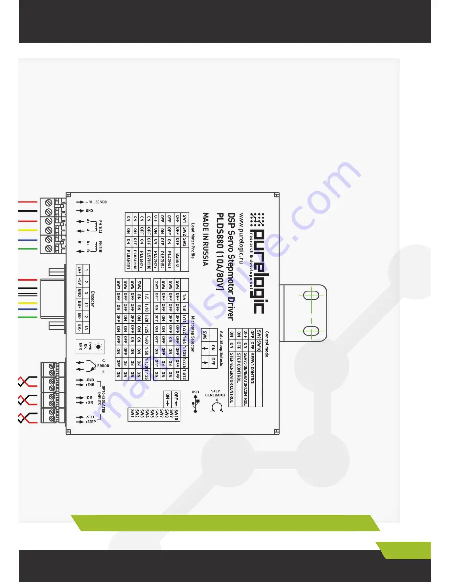 Purelogic PLDS880 Operational Manual Download Page 11