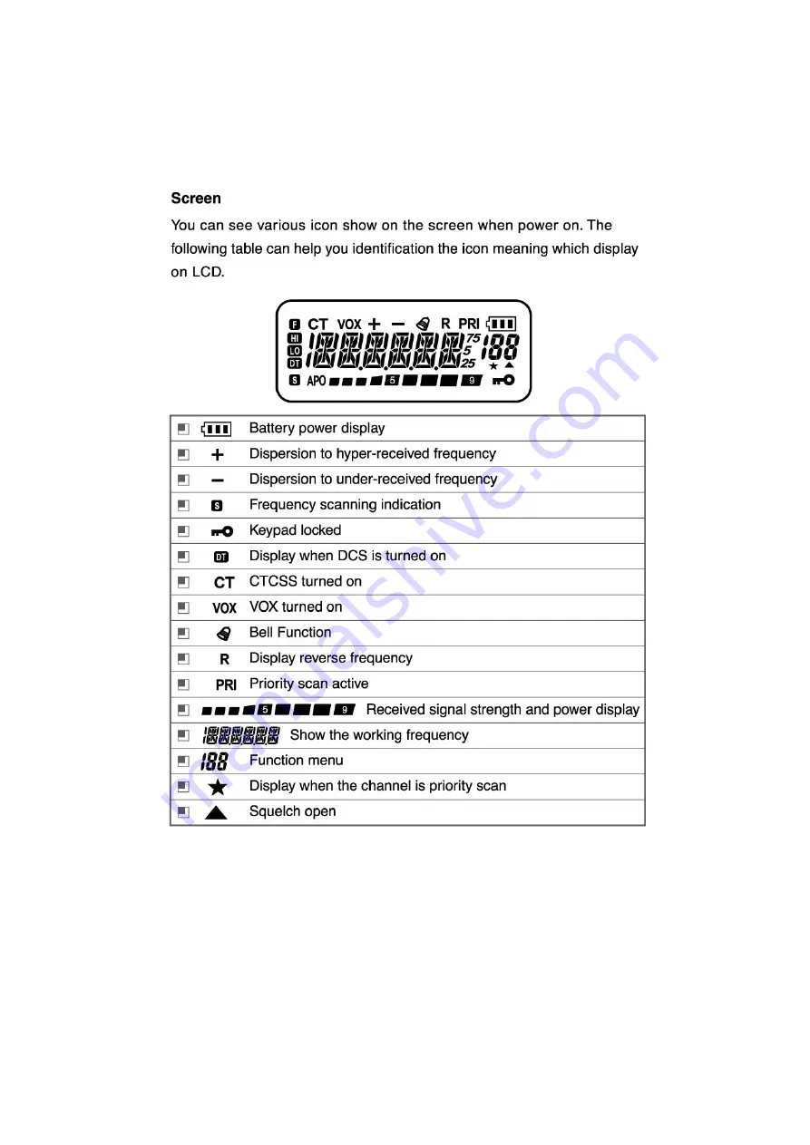 Puxing PX-328 Service Manual Download Page 4