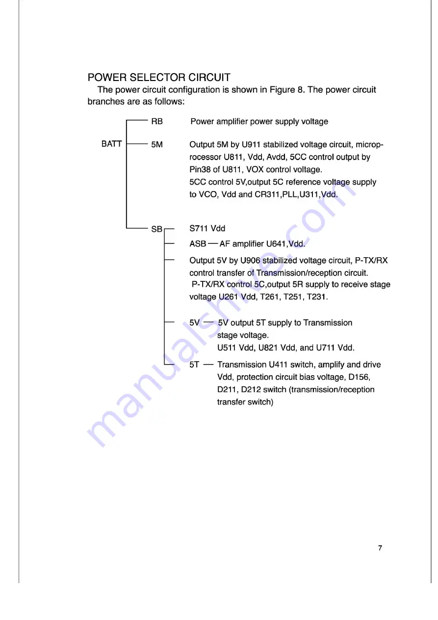 Puxing PX-328 Service Manual Download Page 15