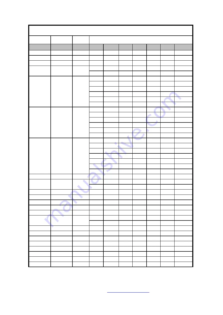 Puxing PX-328 Service Manual Download Page 17