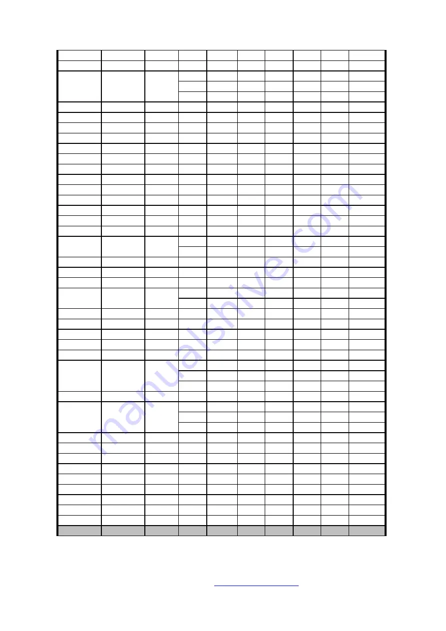 Puxing PX-328 Service Manual Download Page 19