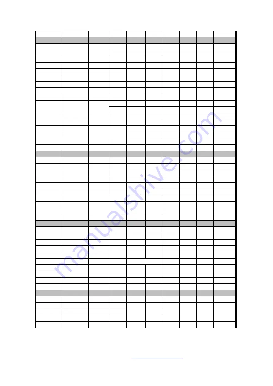 Puxing PX-328 Service Manual Download Page 20