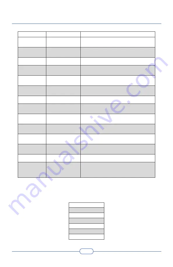 PV Powered PVP2000 Installation & Operation Manual Download Page 49