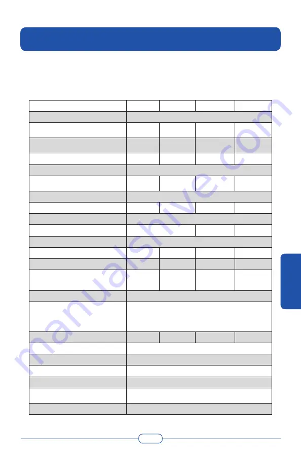 PV Powered PVP2000 Installation & Operation Manual Download Page 55