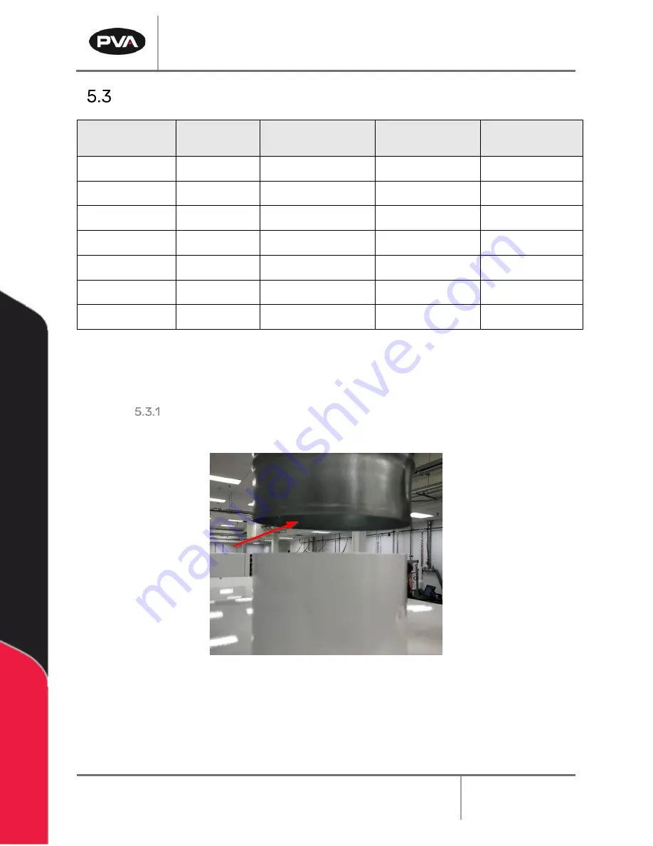 PVA DeltaTherm IR Cure Module Скачать руководство пользователя страница 13