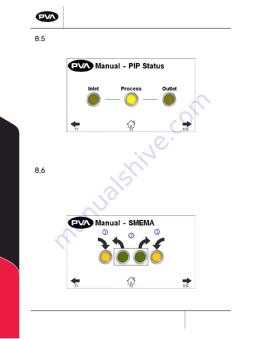 PVA DeltaTherm IR Cure Module Operation Manual Download Page 23