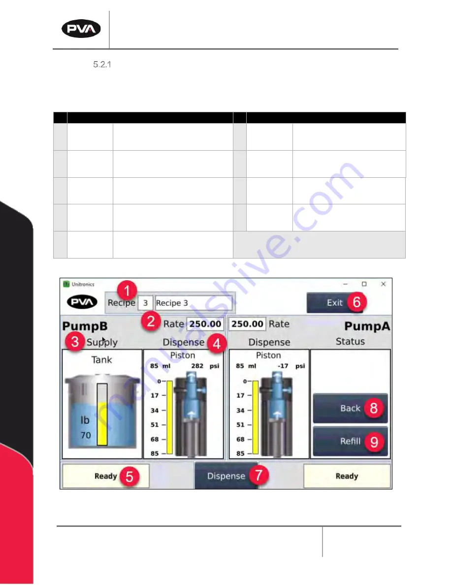 PVA Endurance Owner'S Manual Download Page 44