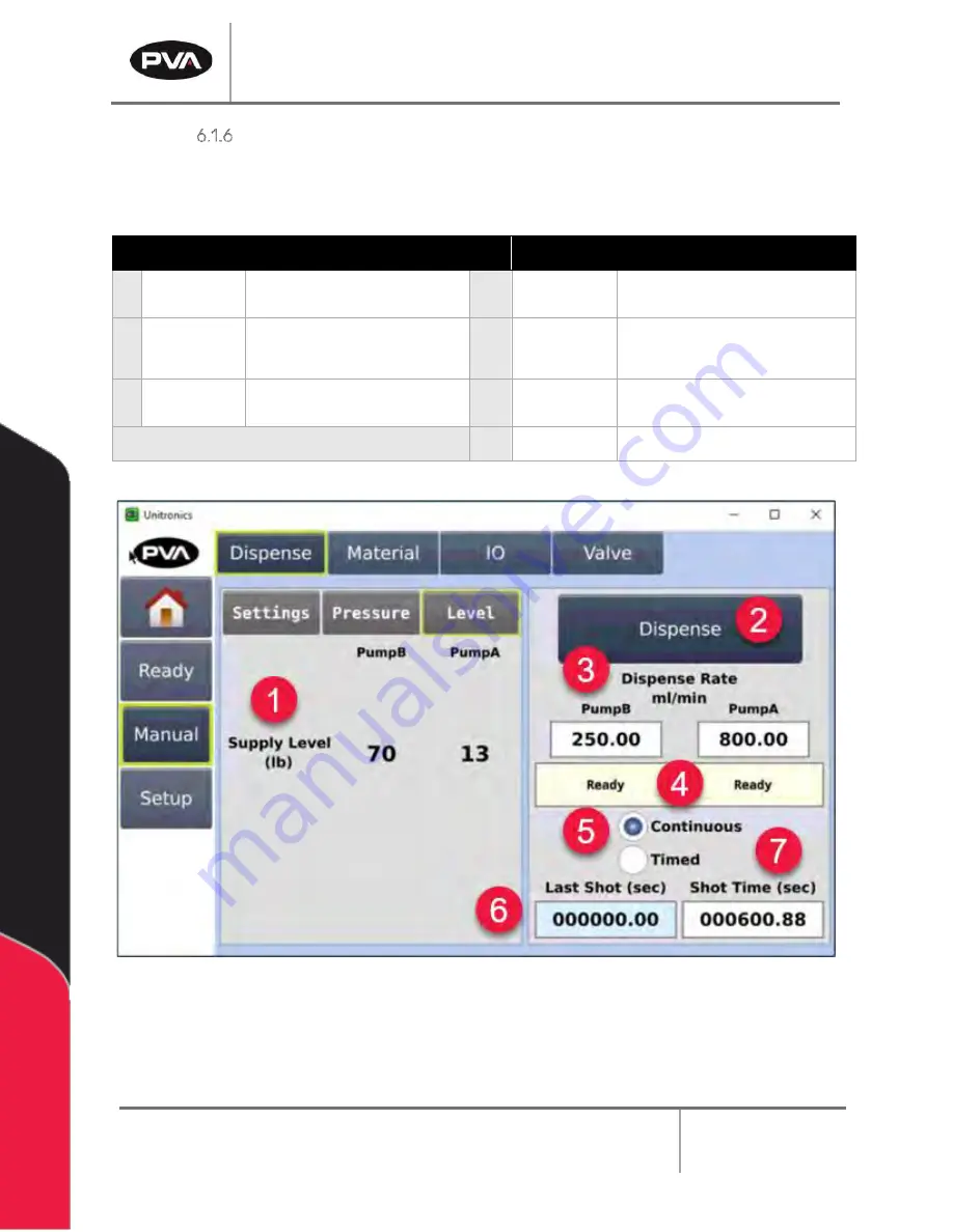 PVA Endurance Owner'S Manual Download Page 65