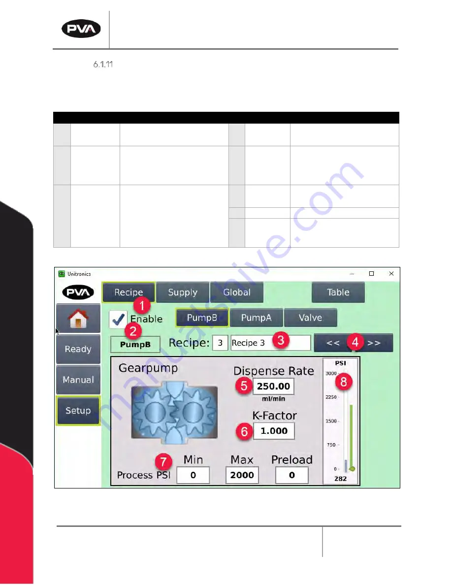 PVA Endurance Owner'S Manual Download Page 70