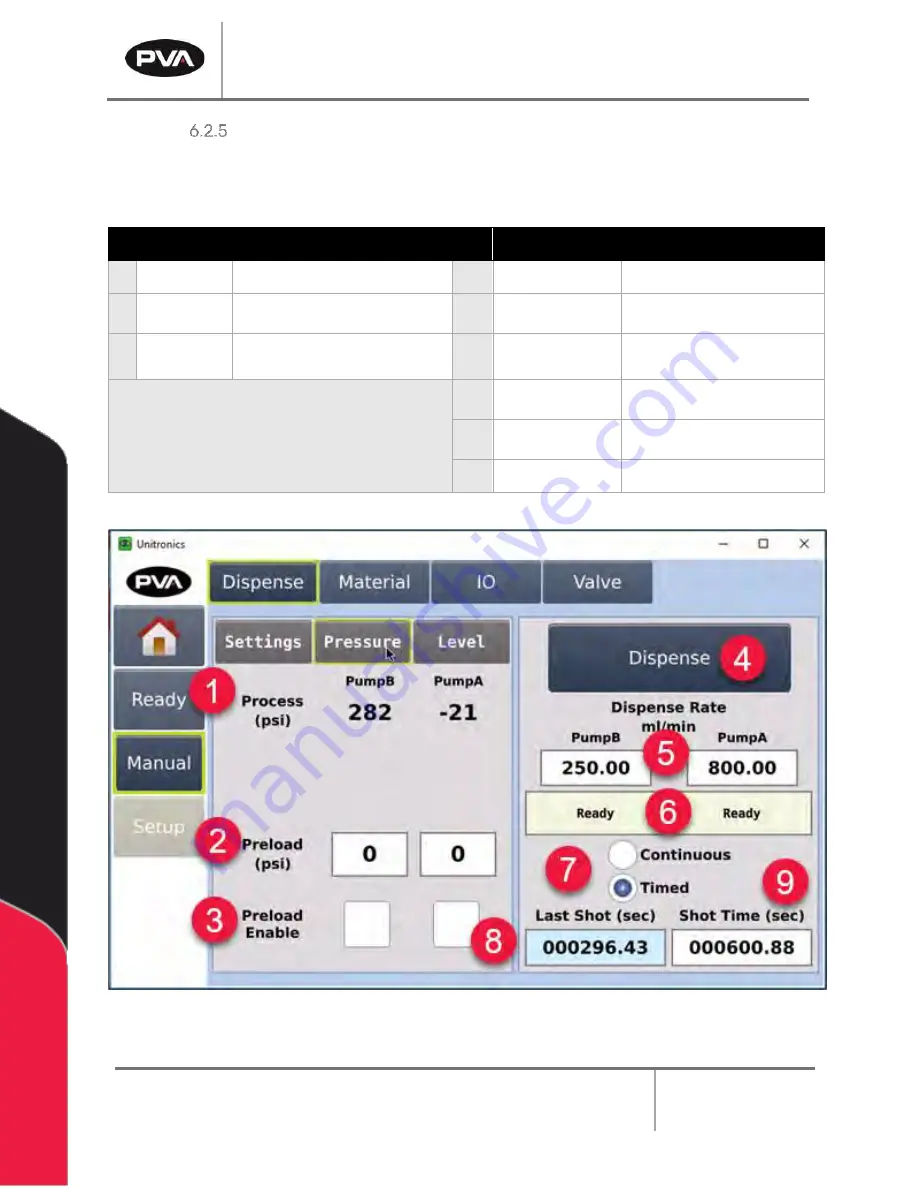 PVA Endurance Owner'S Manual Download Page 81