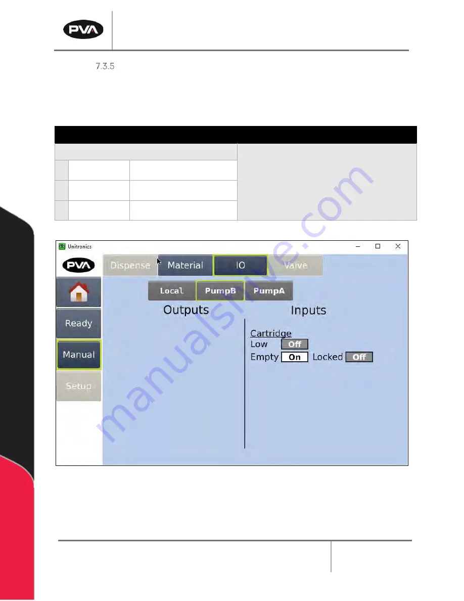 PVA Endurance Owner'S Manual Download Page 124