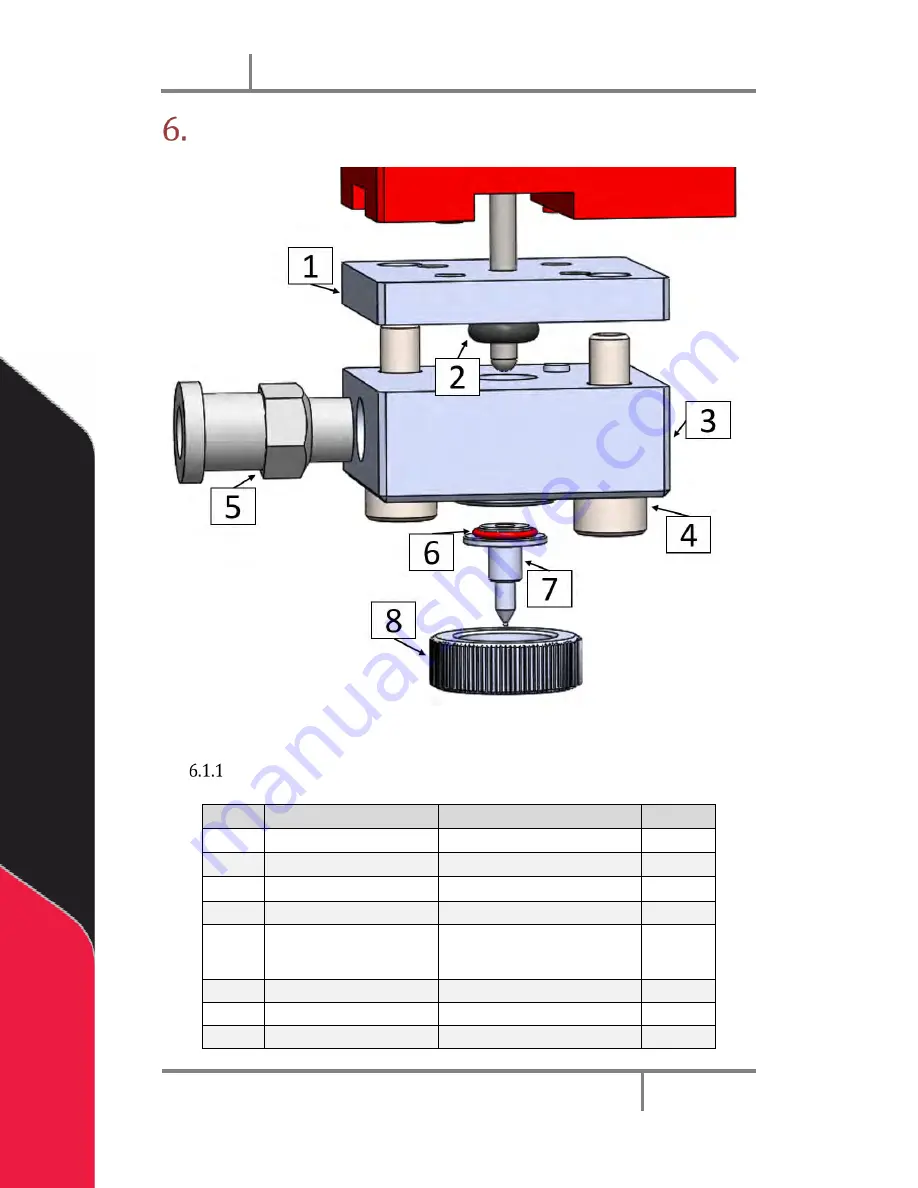 PVA SJ100 Owner'S Manual Download Page 20